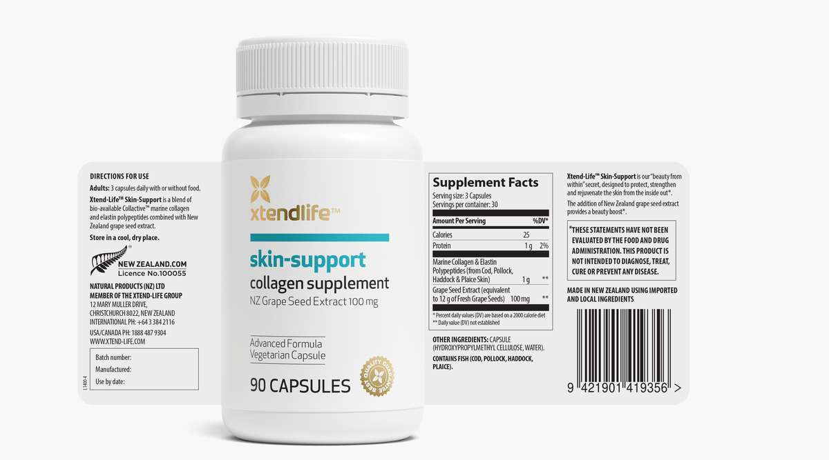 The nutritional label for Skin-Support